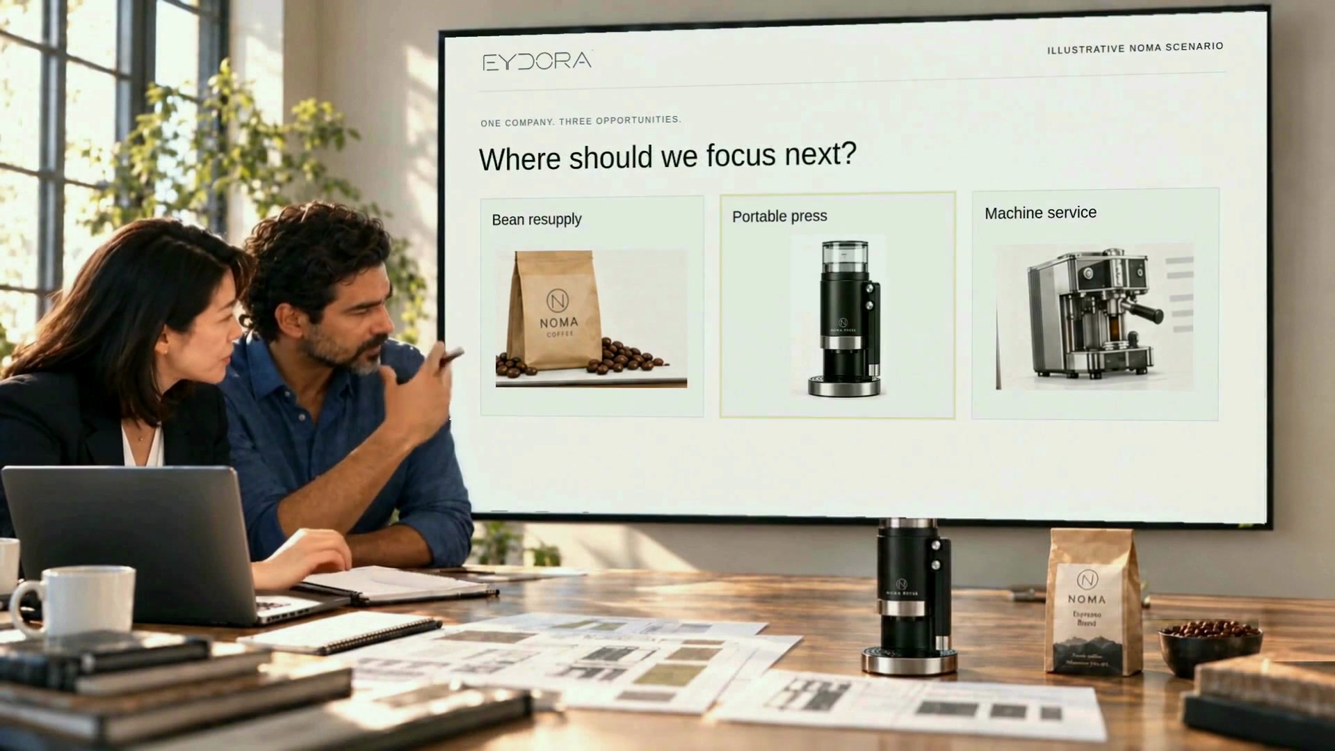 Two collaborators using Eydora to weigh three product opportunities on a large screen